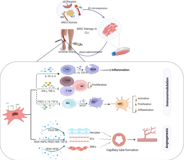 16740050771046838BA8.png 微信图片_20230118091738.png