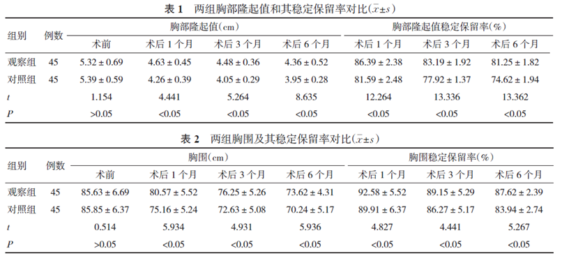 16752163011106138EBE.png 微信图片_20230201094300.png