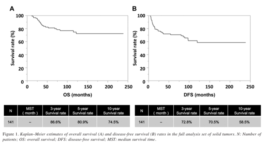 16777221482711002337.png 微信图片_20230302093305.png
