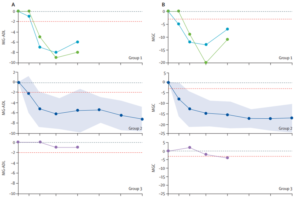 1690507846139453B5FA.png 4.png