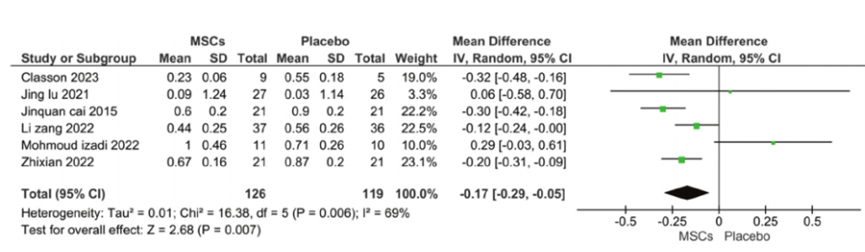 1762506173137830970C.png 5.png